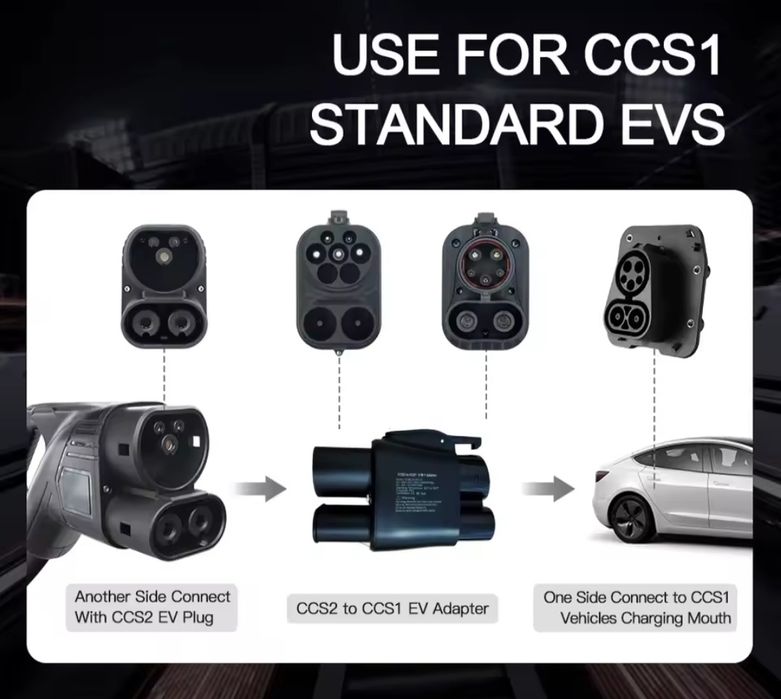 АКЦІЙНА ЦІНА‼️Перехідник CCS2-CCS1 EV Charging adapter 400А 400Kw + Type 2 7КВТ ККС2 AC DC адаптер adapter швидка зарядка