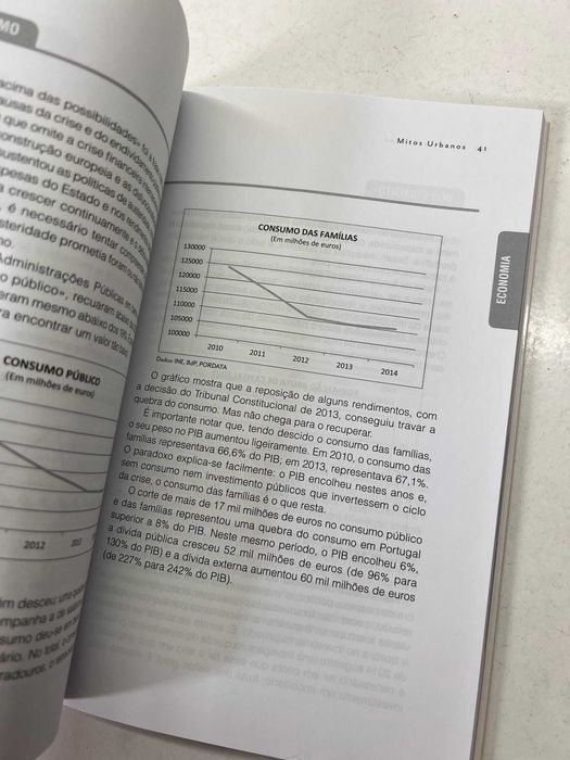 Livro - Mitos Urbanos (Um Mapa Para Ler a Crise) (ct editorial grátis)