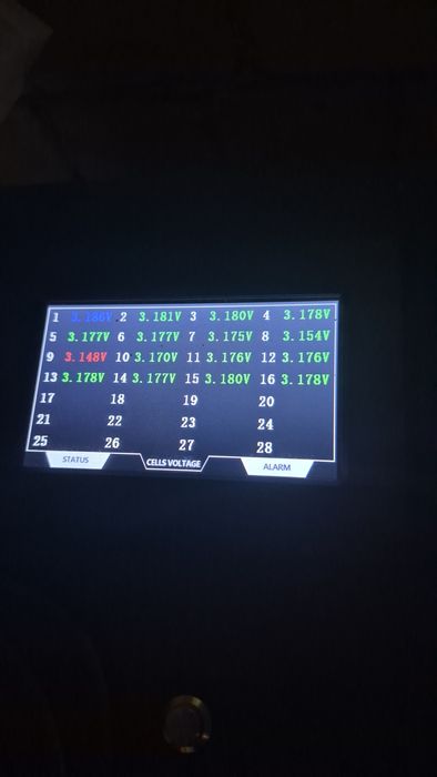Літій залізо фосфат 14.4кв у використані пів року.торг .