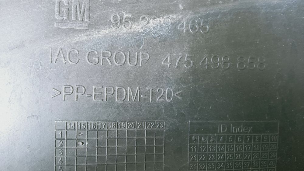 Spoiler avental parachoques Opel mokka 2014