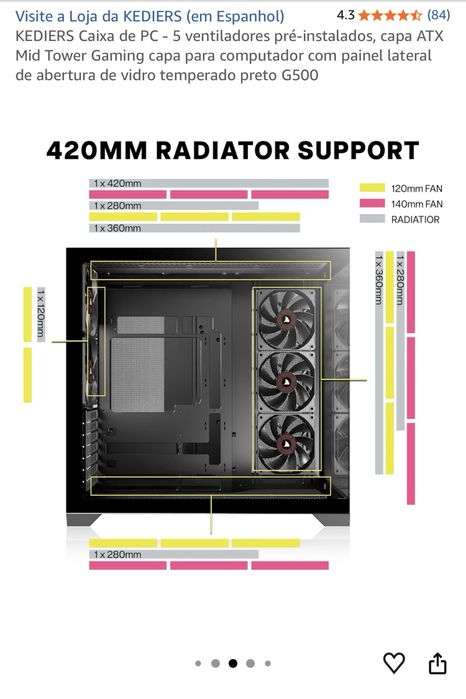 Vendo caixa de pc nova!