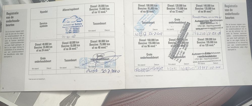 Продам Hyundai i30