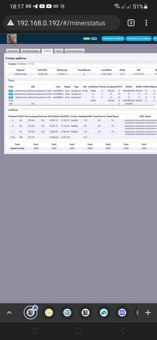 Майнинг, BTC, asic, s9, bitman, электрокотел, antminer, асик,
