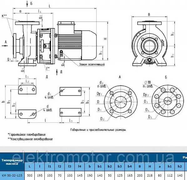 Насос консольный с асинхр.двиг. K 50-32-125-С, 2,2kW,2900 rpm