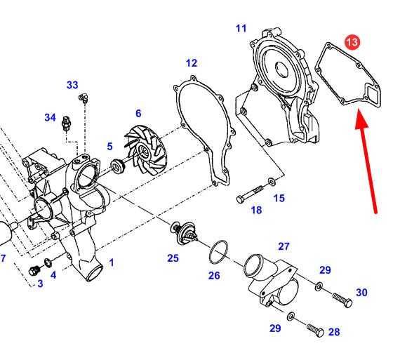 Uszczelka pompy wody FENDT F824200.610030