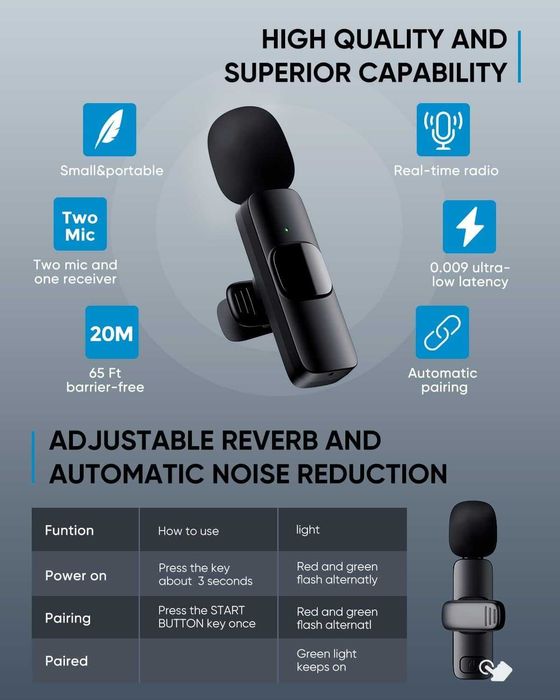 DayDup Microfone de lapela sem fios para iPhone/iOS/Android...