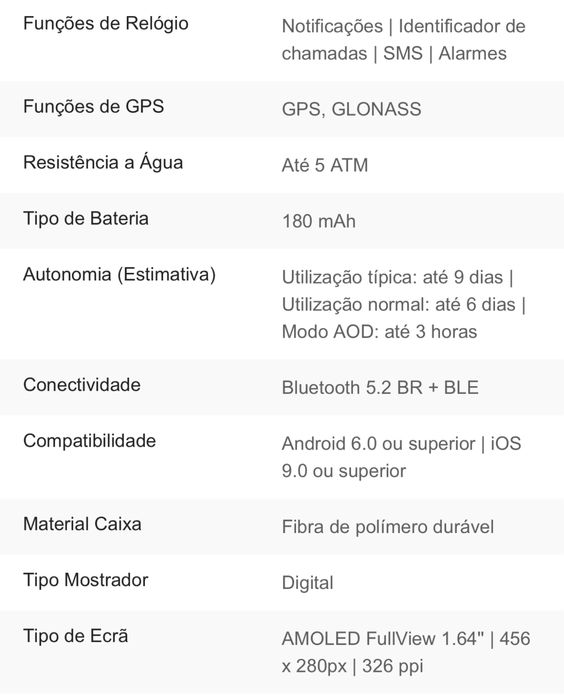Smartwatch novo - Huawei Watch Fit Special Edition