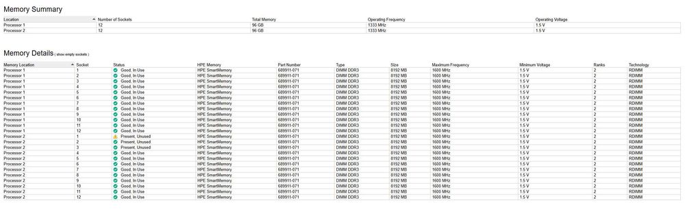 Сервер HP DL380p Gen8 | 24 ядра (48 пот.) | 192GB RAM | iLO Advanced