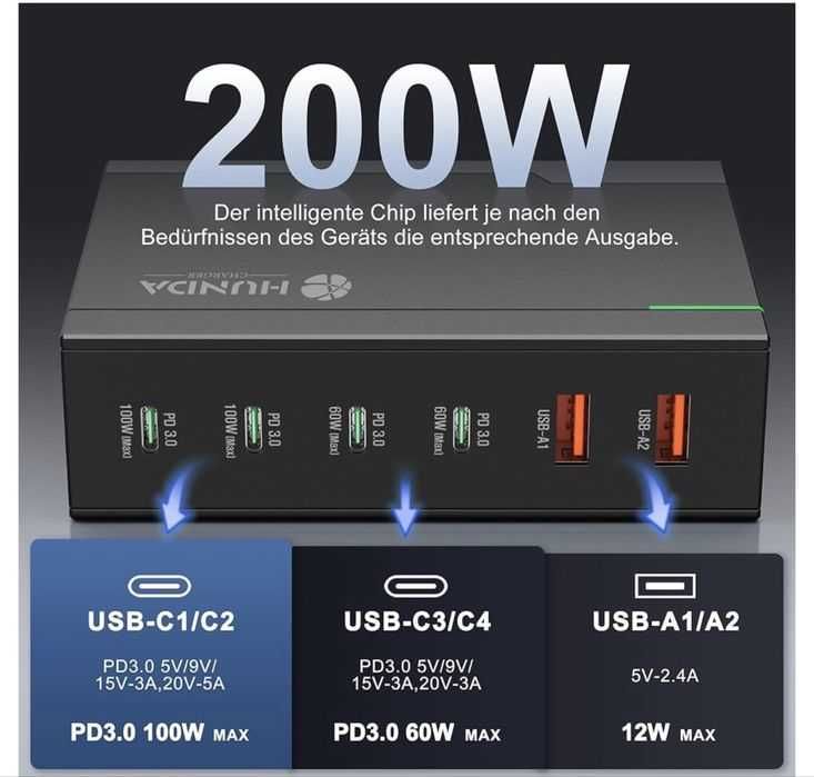 Ładowarka sieciowa USB-C 200W GaN stacja ładująca Macbook iPhone iPad