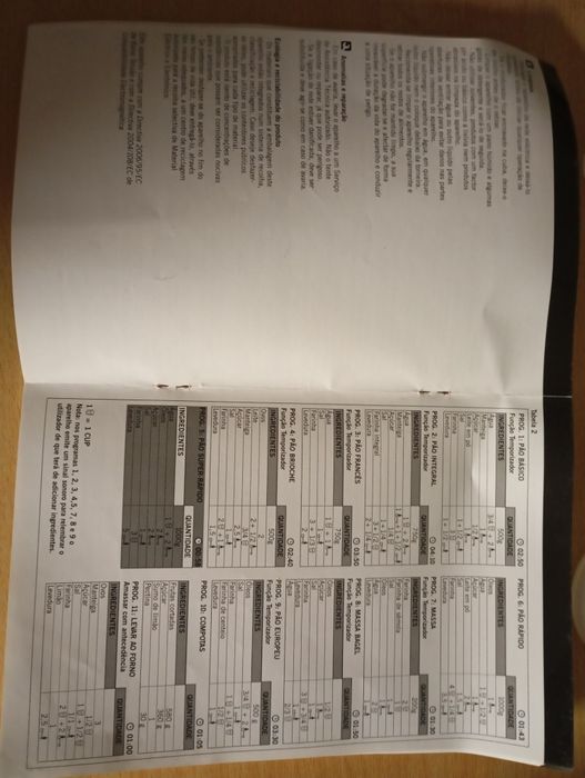 Máquina de fazer pão