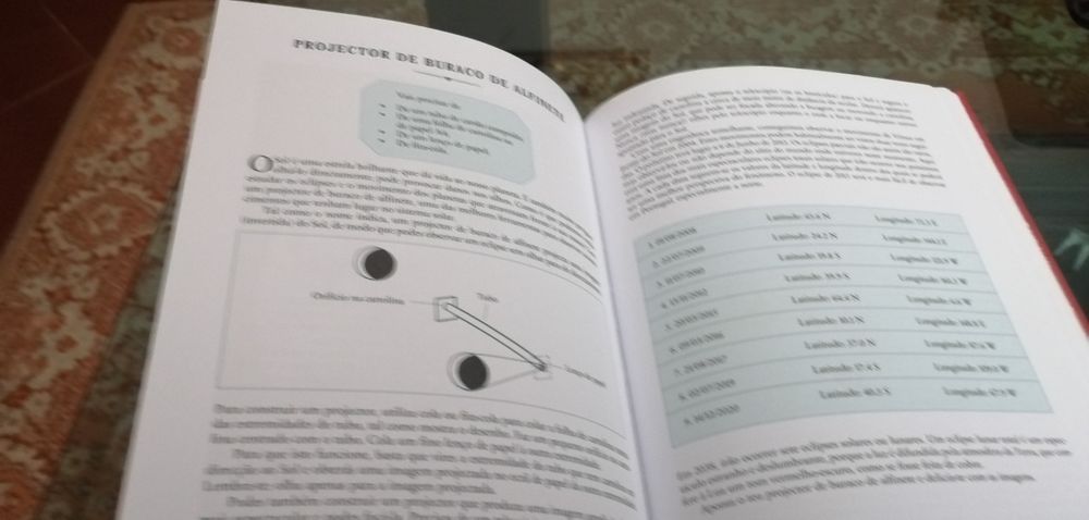 Livro Perigoso para Rapazes