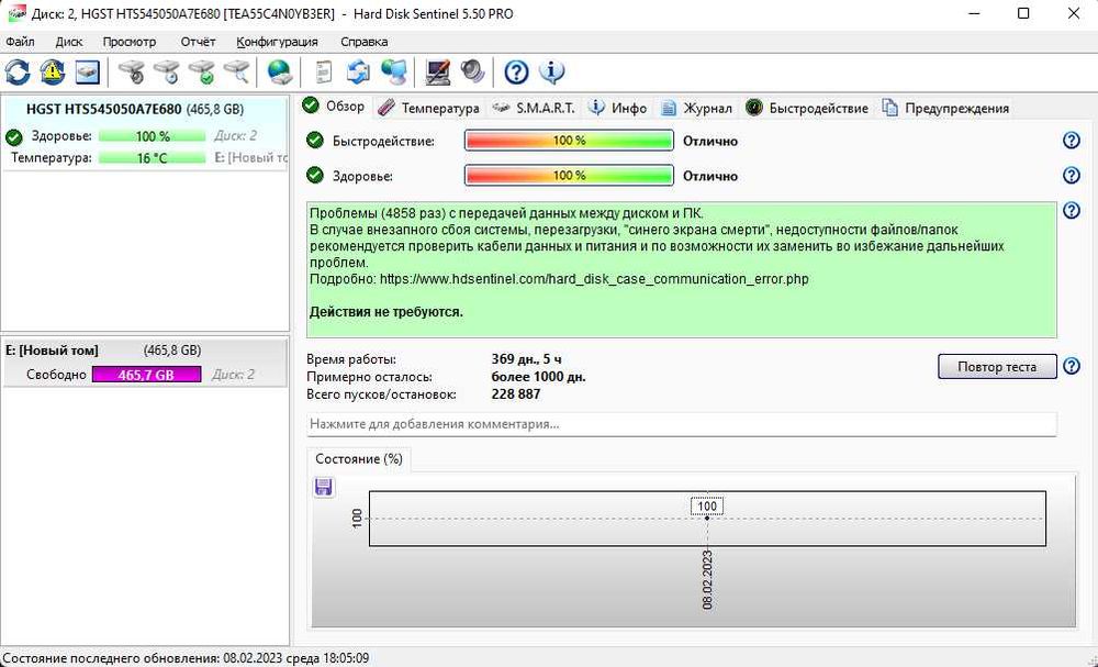Жорсткий диск 2,5"