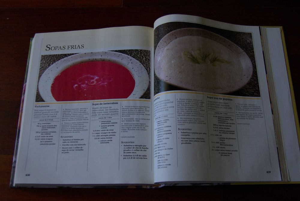 Que comemos? Livro de receitas