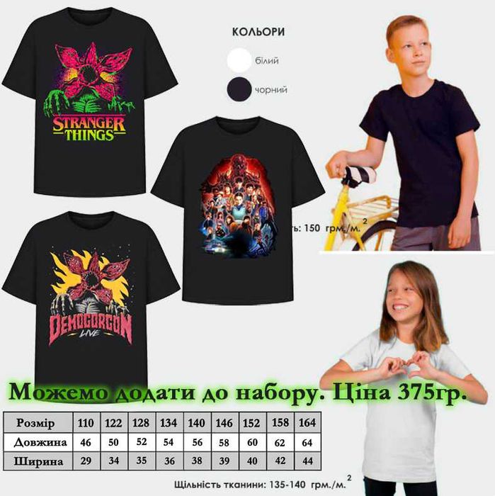 Подарочный бокс Stranger things