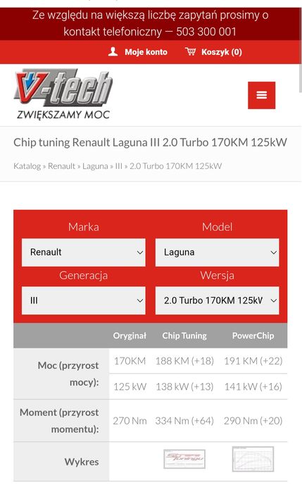 Chip Renault Laguna 2.0 turbo