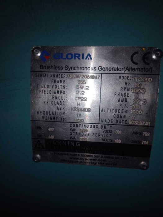 Makelsan Generator (Турция)