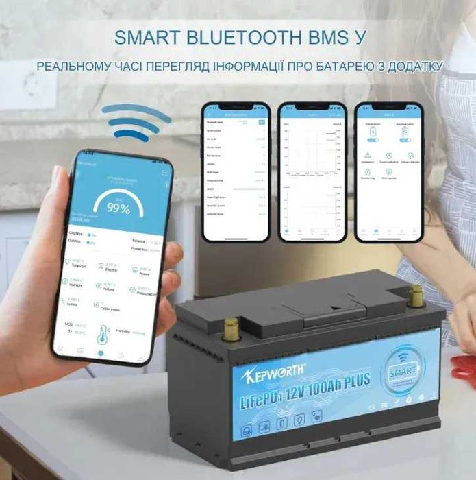 Акумулятор Kepworth LiFePO4 12V 100Ah 1280W MINI Smart Bluetooth