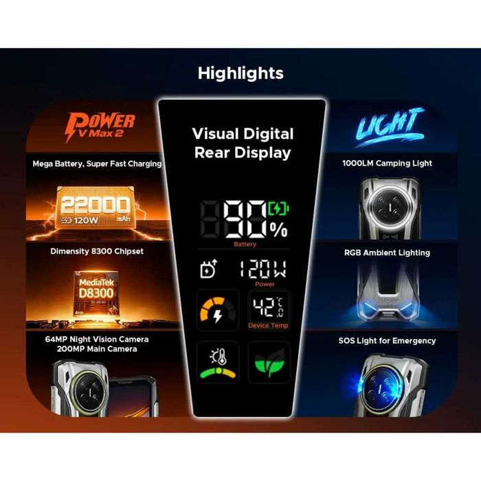 Doogee V Max 2  5G 16GB/512GB IP69K 22000mAh 3.35GHz