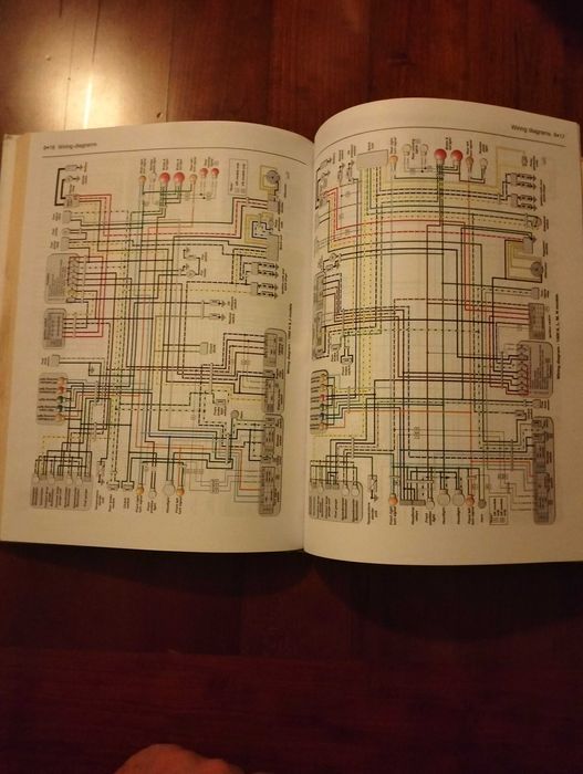 Haynes -  Honda CBR600 f1 & CBR1000 fours