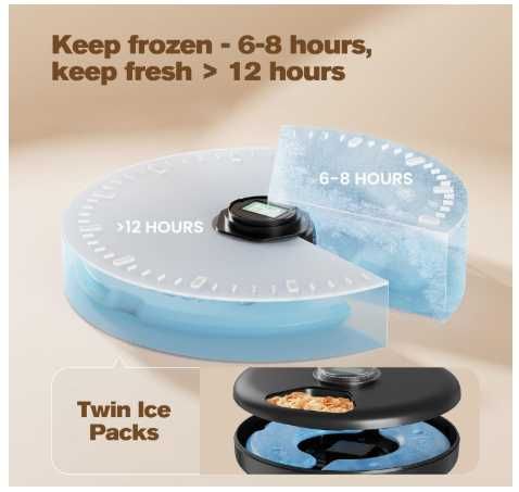 Dispensador Automático de Comida para Gatos e Cães de Pequeno Porte