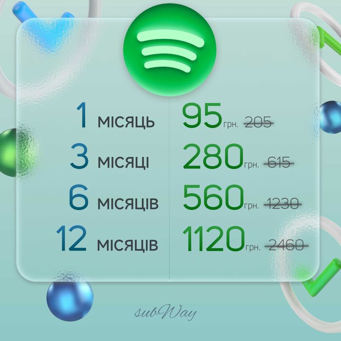 ChatGPT Plus, Spotify Premium, SurfShark VPN, YouTube Premium сімʼя