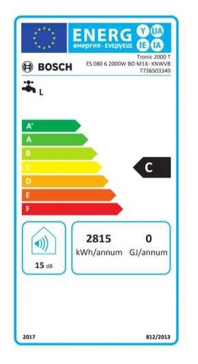 Termoacumulador BOSCH Tronic 2000T (80 L - 8 bar)