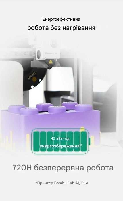 PEI пластина ConWeb Cool Plate для Bambu Lab X1 / P1S / P2S / A1