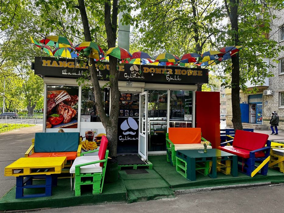 Терміново!!! Продається об’єкт з орендарем.