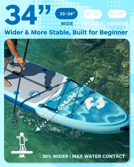 Надувна SUP дошка для плавання FLYSKI 335 см Forge Blue