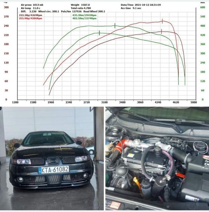 Tuning CHIPTUNING EcoTuning DPF EGR ADBLUE OFF Hamownia - TANIO - Bochnia - Nowy Wiśnicz - Małopolska