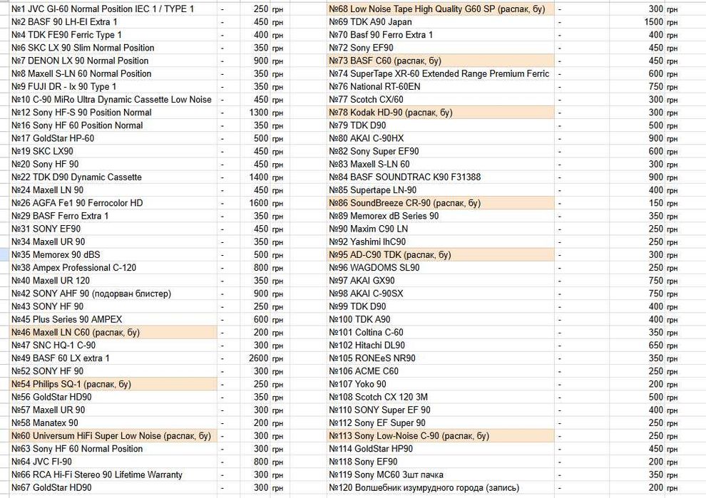 Аудиокассеты 70х-90х годов НОВЫЕ Maxell, Sony, TDK, BASF AKAI и прочие