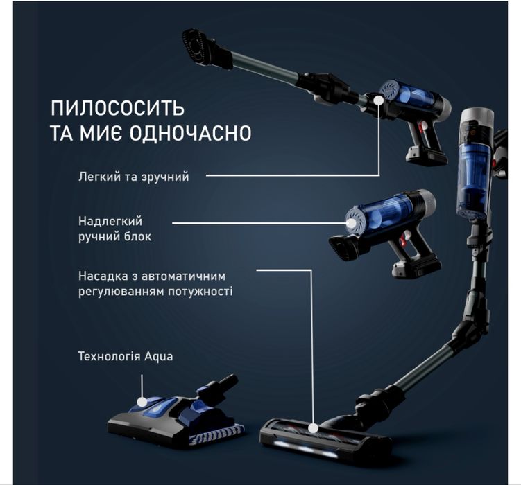 Пилосос Rowenta X-Force Flex 9.60 Aqua