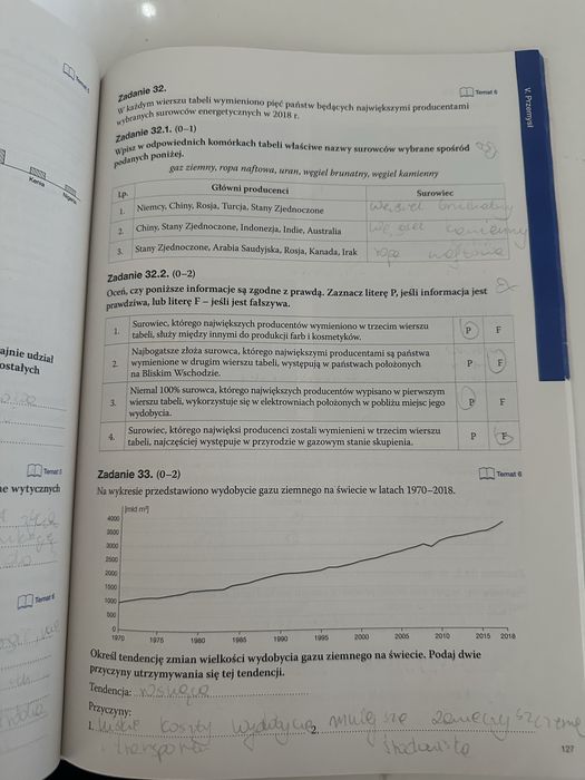 Oblicza geografii 2