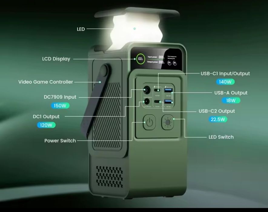 Павербанк 60 000mah В НАЯВНОСТІ | CTOLITY 200Вт(LiFePO4)