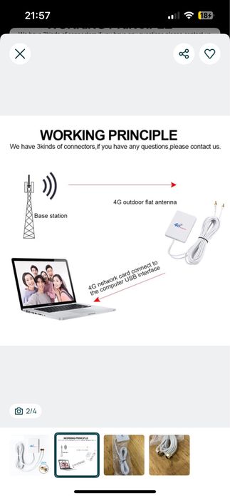 Antena LTE 4G - Novo