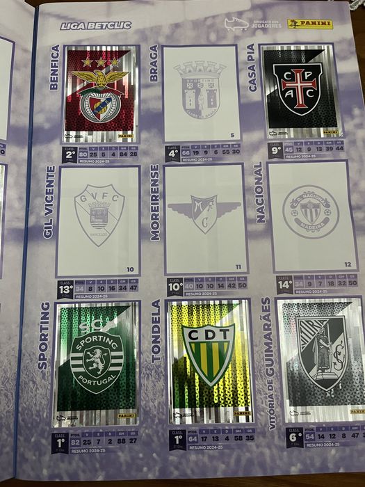Caderneta Panini Futebol 2025/26 com 195 Cromos Colados (40%)