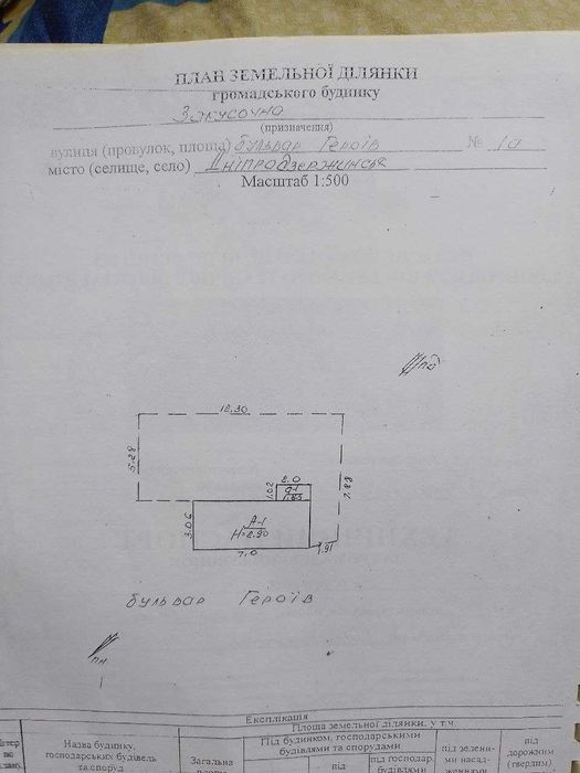 Оренда приміщення з територією