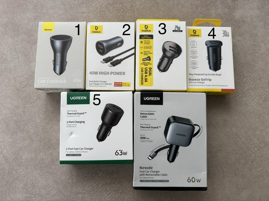 Зарядні пристрої Baseus Ugreen 20W 30W 45w 65W