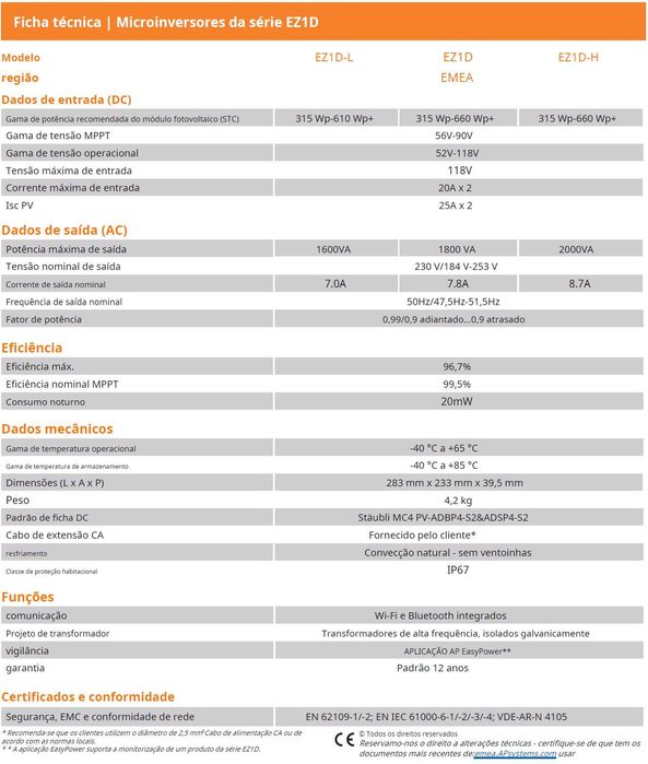 Inversor Fotovoltaico/Solar 1800W - Série EZ1D Sistema Solar