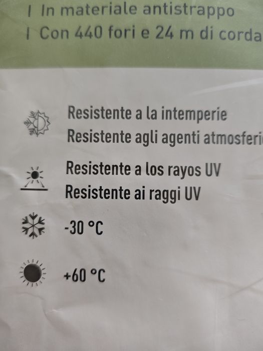 Malha de ocultação