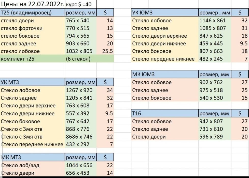 Стекла для тракторов т16, МТЗ -80,-100, ЮМЗ-6, т25, Т-150, ХТЗ