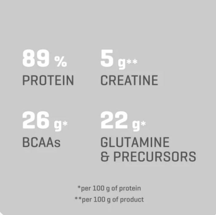Whey Hydro Isolate - Artigo Selado Novo