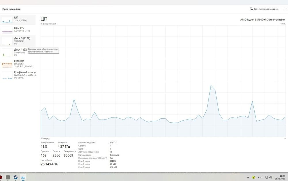 AMD Ryzen 5 5600 + Материнка Gigabyt+ башка
