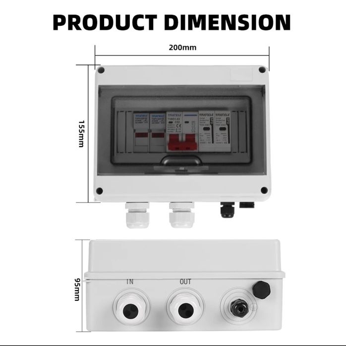 Грозозахист для сонячних панелей