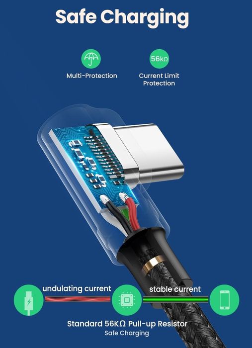 Кабель USB Type-C UGREEN, угловой, Г-образный: 250 грн. - Data-кабелі ...