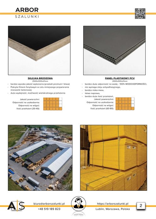 Sklejka Blaty płyta szalunkowa żółta trójwarstwowa 500x2000x21mm NOWA