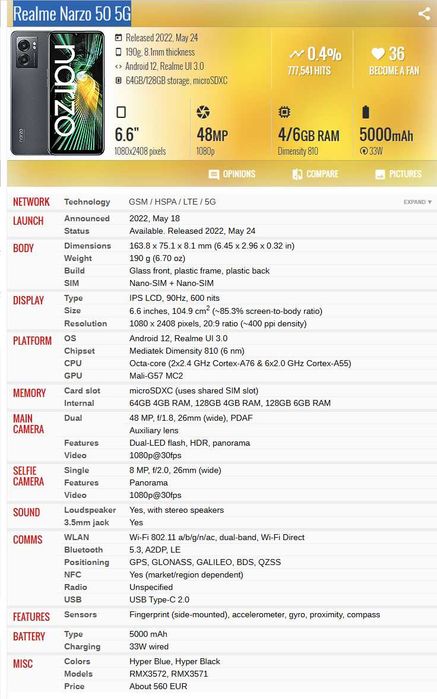 Realme Narzo 50 5G
