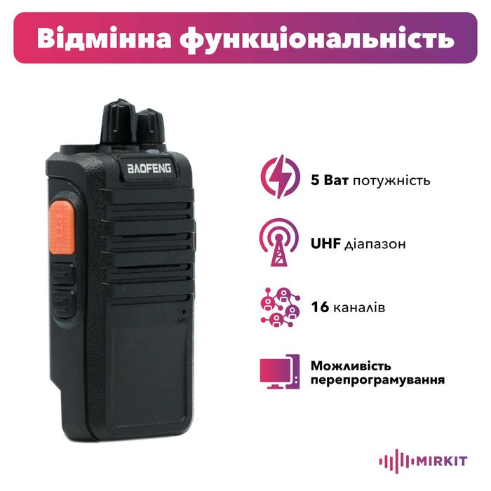 Корпус без комплектації Baofeng BF-M4