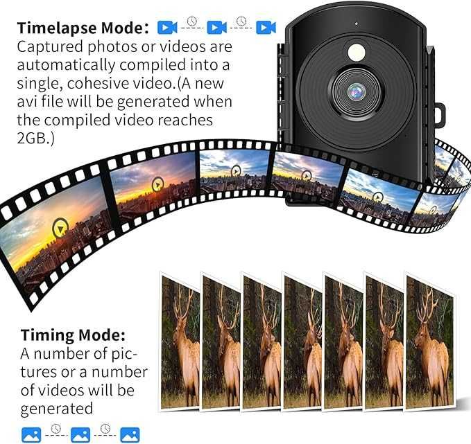 Timelapse camera Caupureye