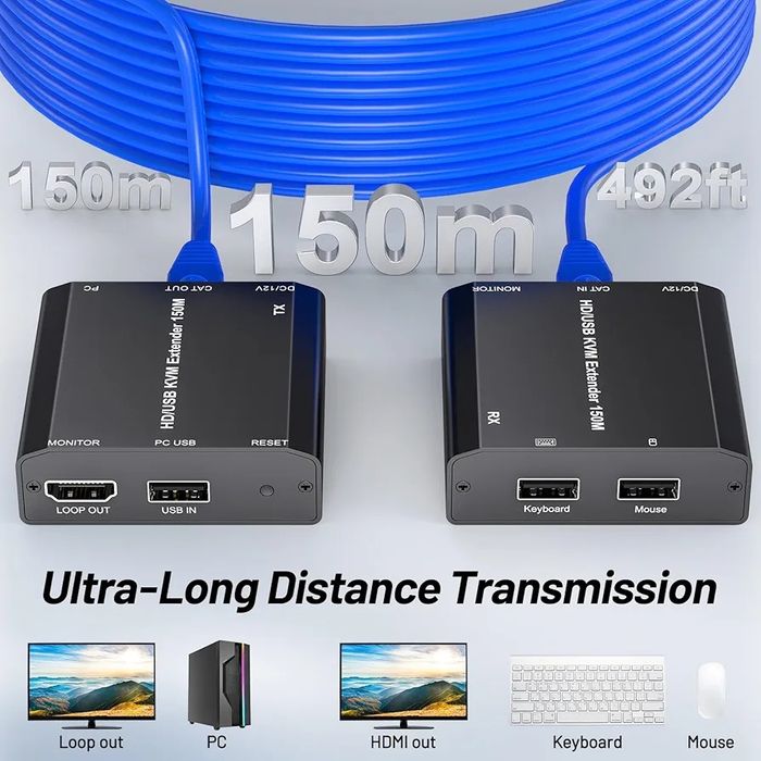 Youtinghdav HDMI USB KVM Extender Przedłużacz